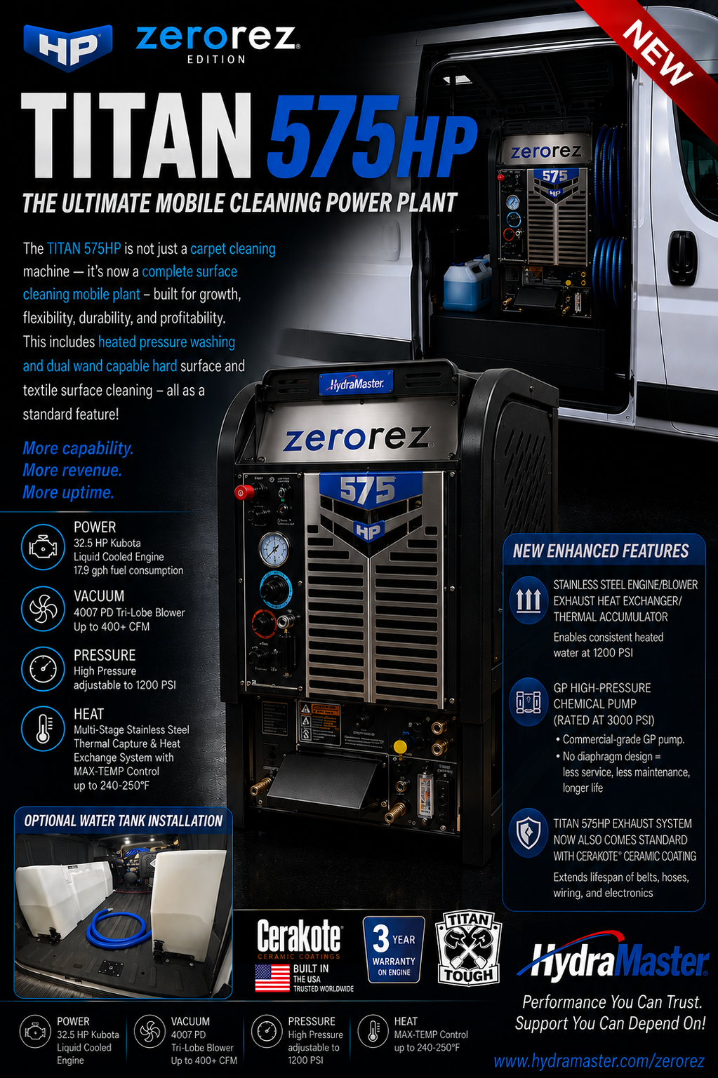 ZeroRez Edition TITAN 575HP Info Sheet